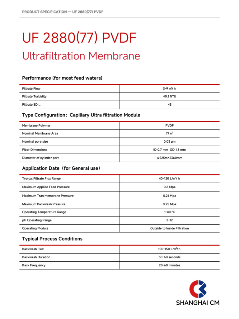 UF 2880 PVDF 71m2 | PDF