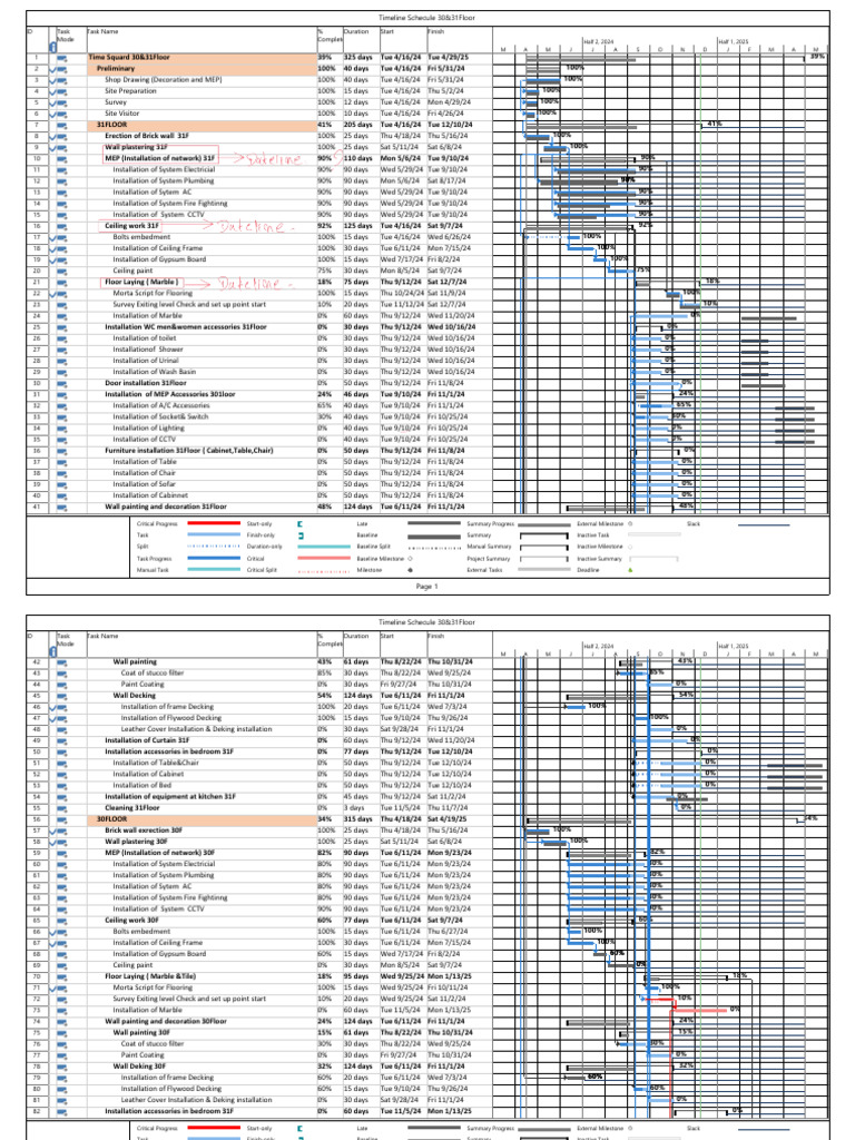 Timeline Schecule 30&31floor | PDF | Building Materials | Architectural ...