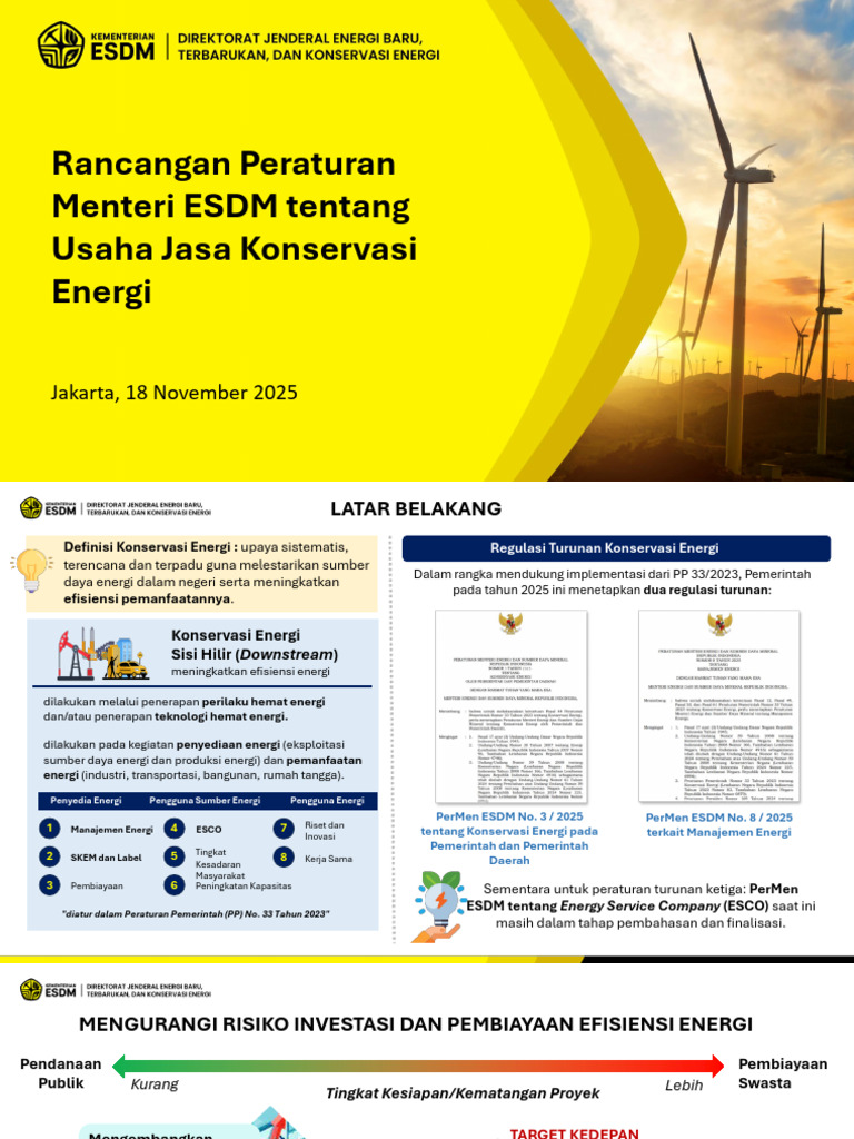 Rancangan Permen ESDM | PDF