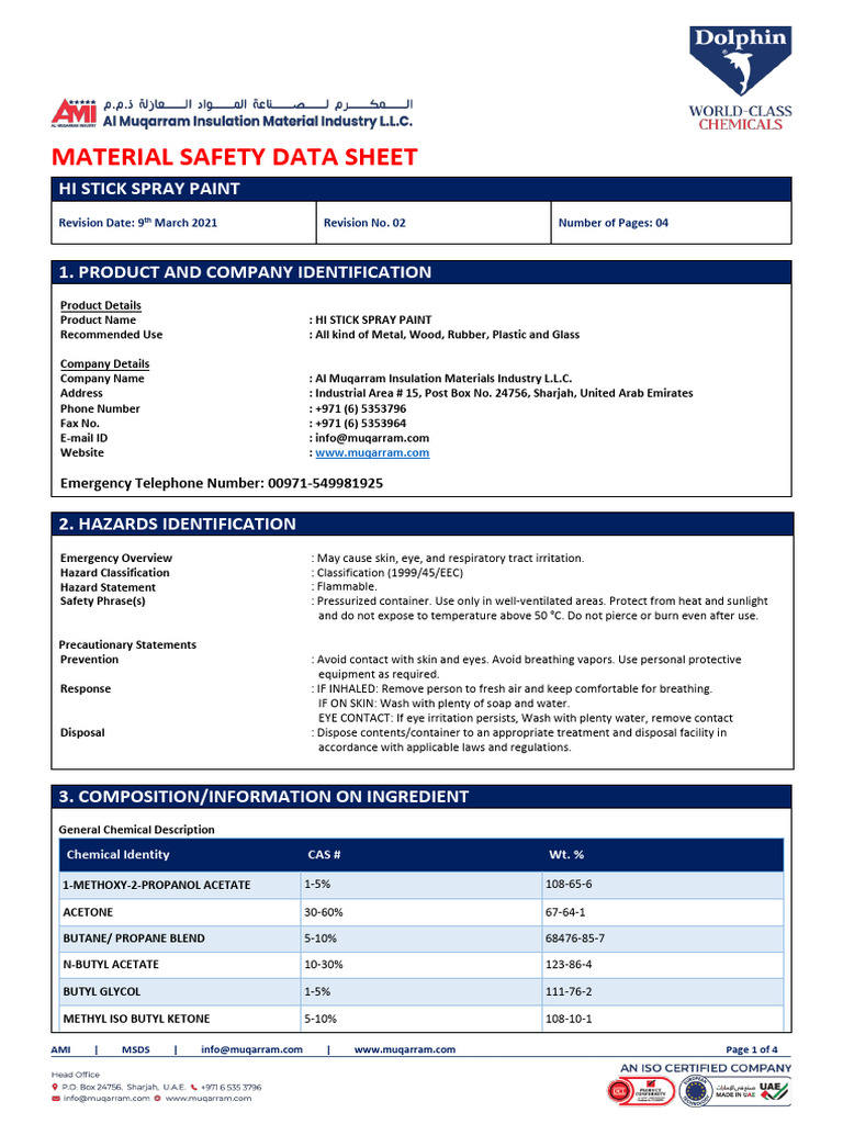01 HI Stick Spray Paint SDS | PDF | Personal Protective Equipment | Safety