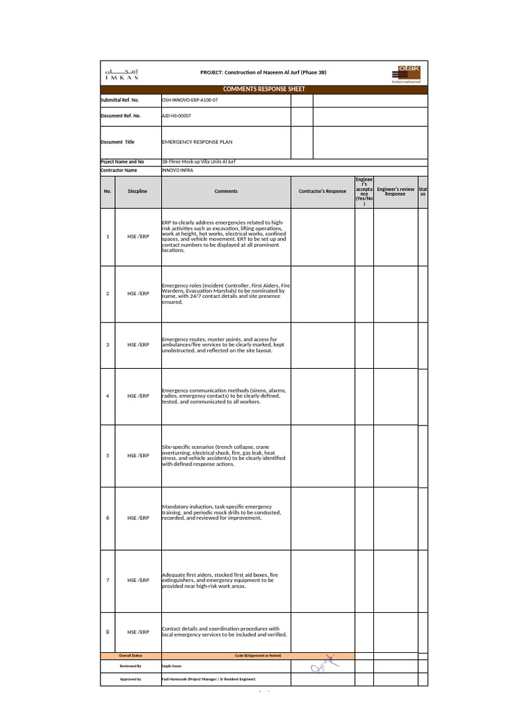 Comments Sheet - Emergency Response Plan | PDF | Emergency | First Aid