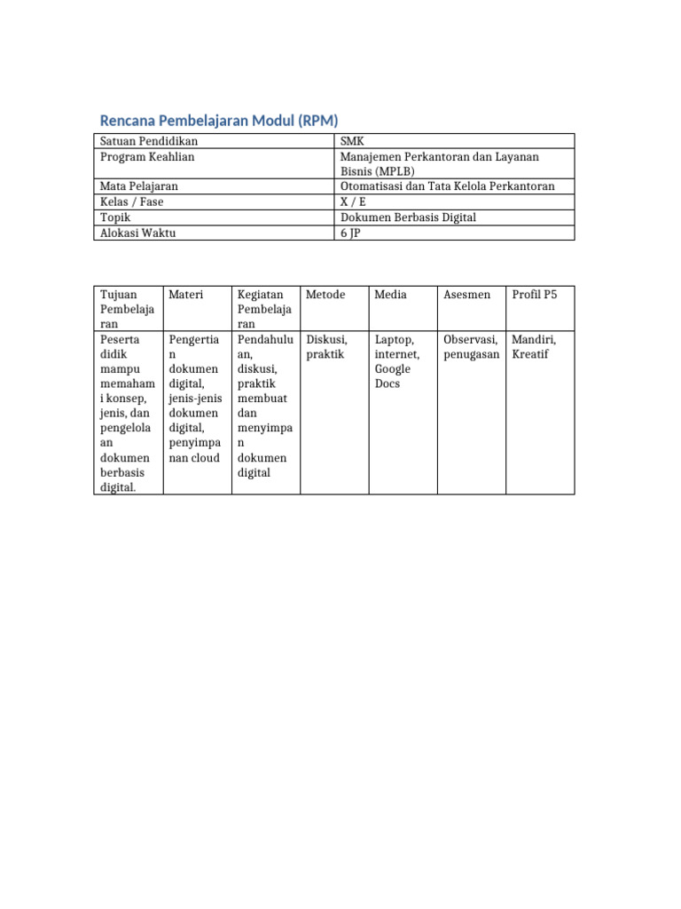 RPM Dokumen Berbasis Digital Kelas X MPLB | PDF