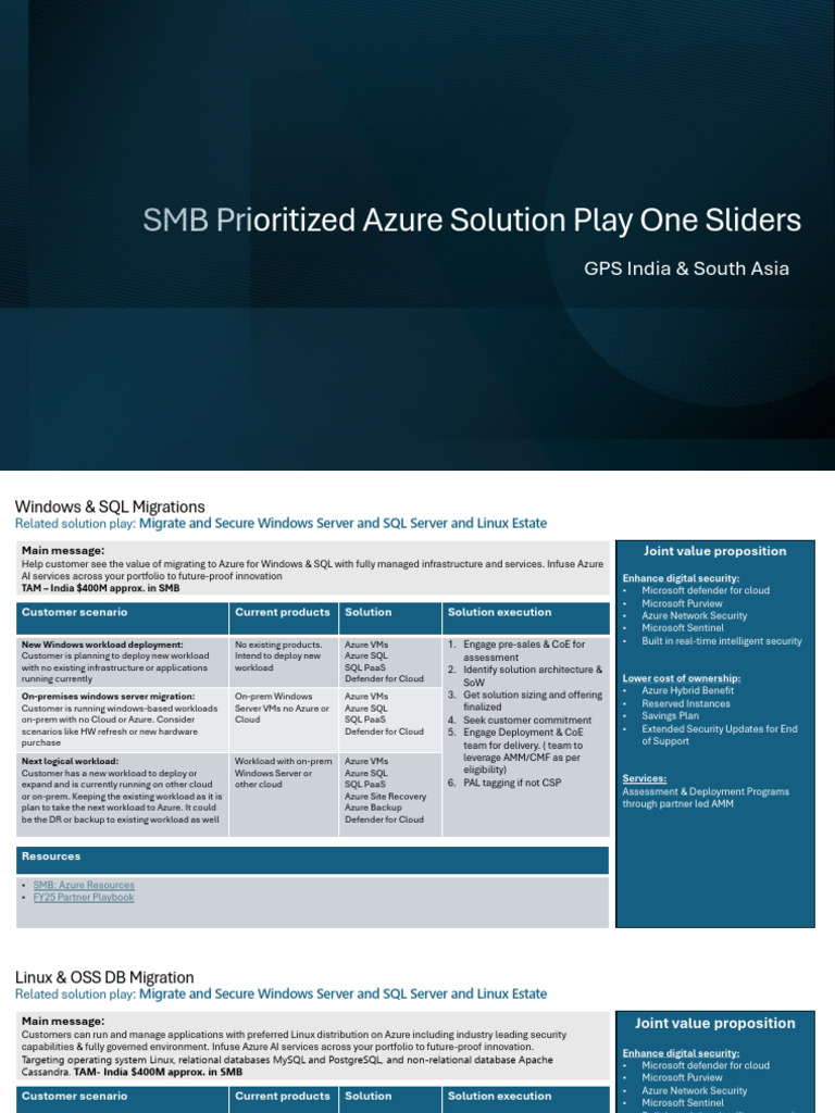 SMB Prioritized Azure Sales One Pager | PDF | Microsoft Azure | Cloud ...
