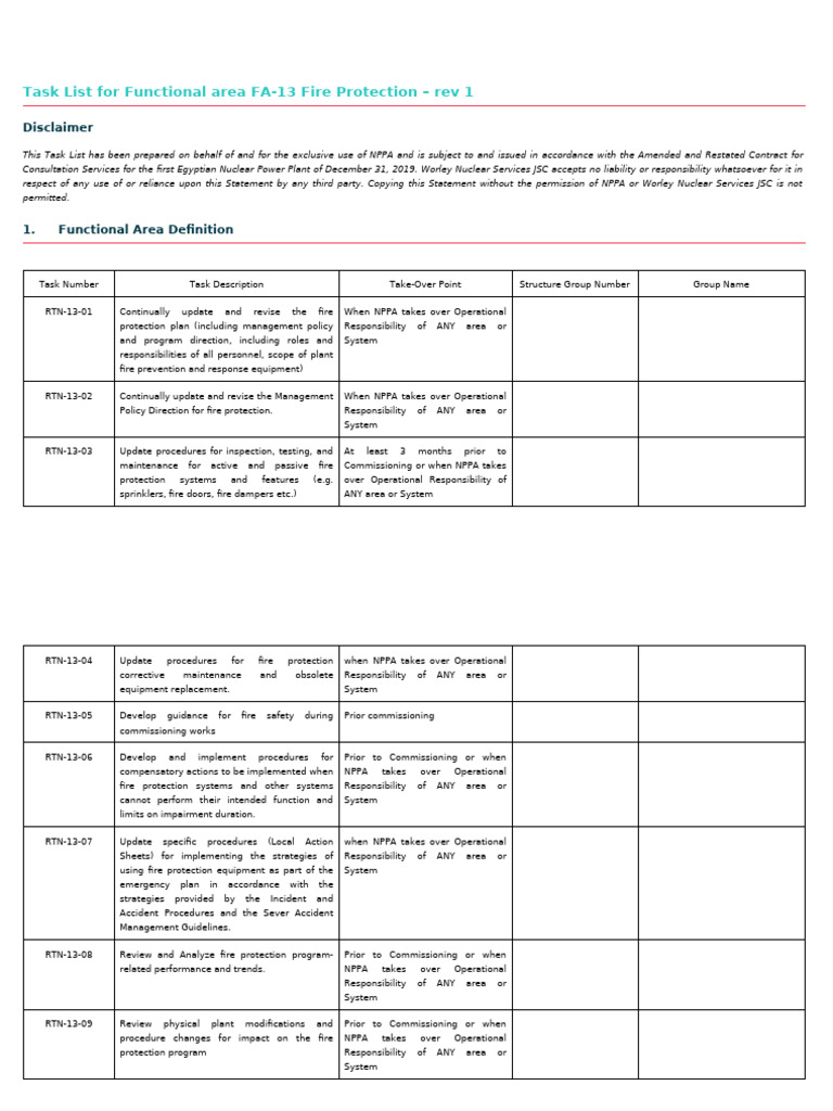 Task List FA-13 Fire Protection - Rev 2 | PDF | Firefighting | Safety