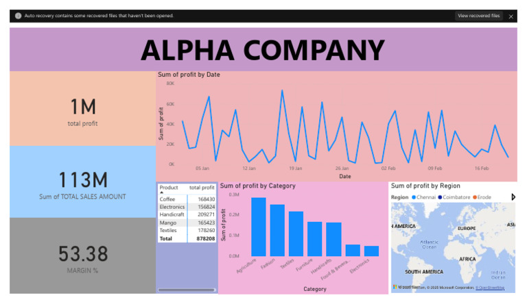 Alpha | PDF