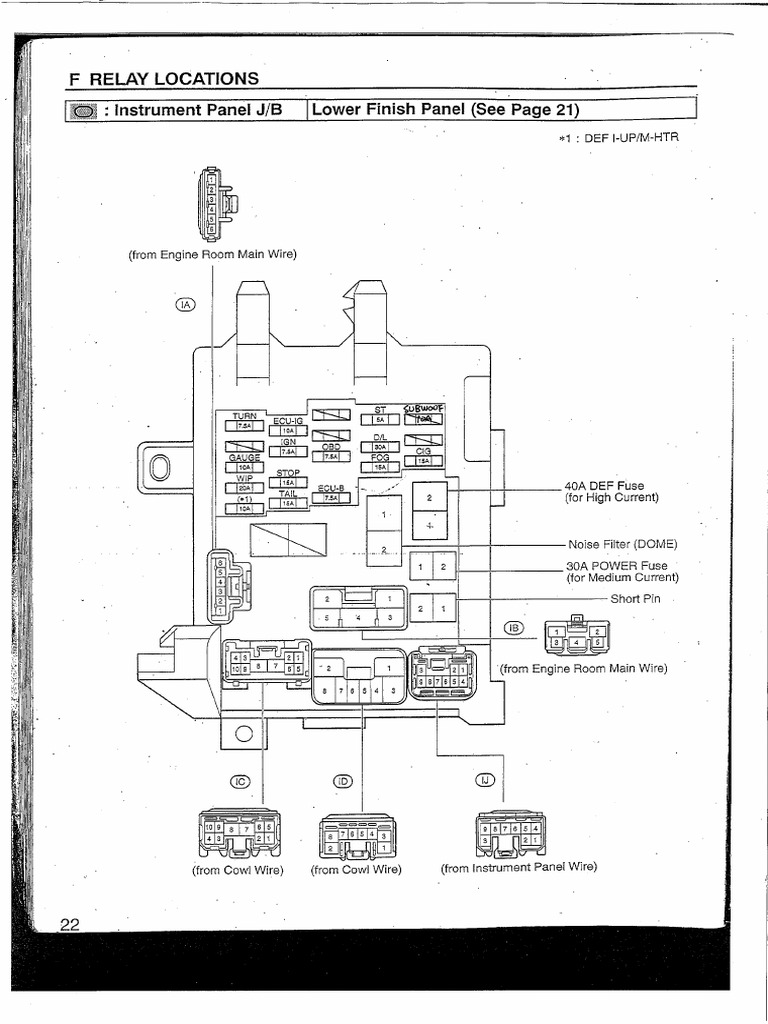 Relay Locations 2 | PDF