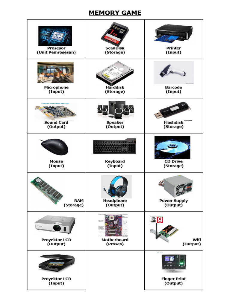 Memory Game | PDF