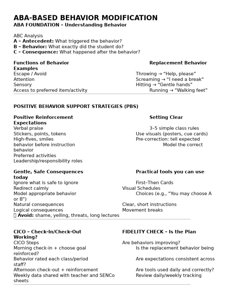 Print Behavior Modification | PDF | Reinforcement | Cognition