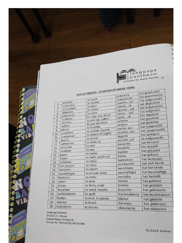 German Verbs PDF Cropped | PDF