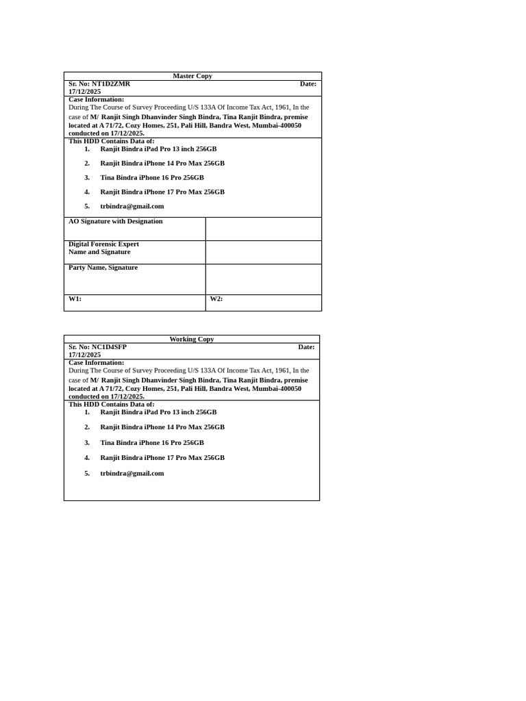Master Copy Scindia | PDF