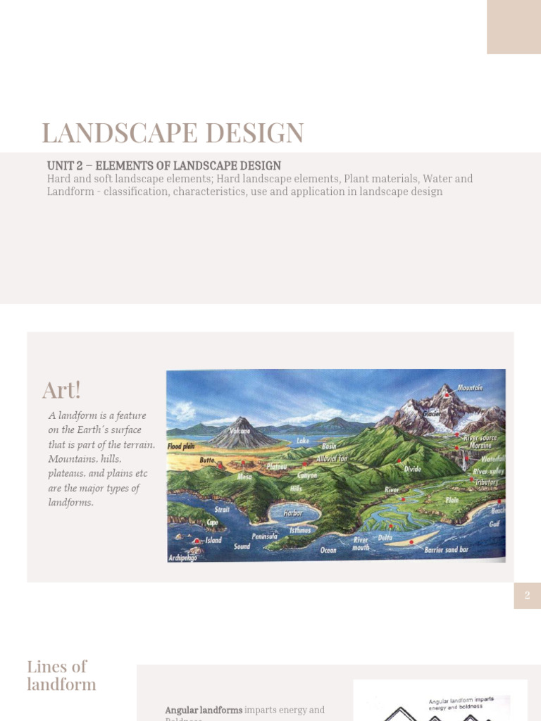 Landscape Design Unit 2 Landform | PDF | Contour Line | Space