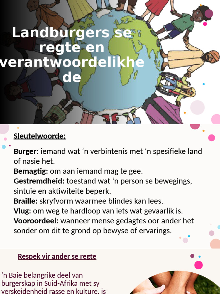 Kwartaal 2 L Landburger Se Regte en Verantwoordelikhede | PDF