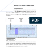 Analysis and Interpretation of Particular Question: Retailers Response