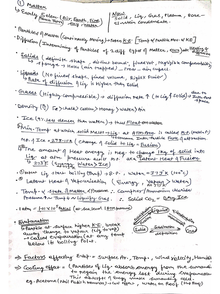 9th Science Short Notes | PDF