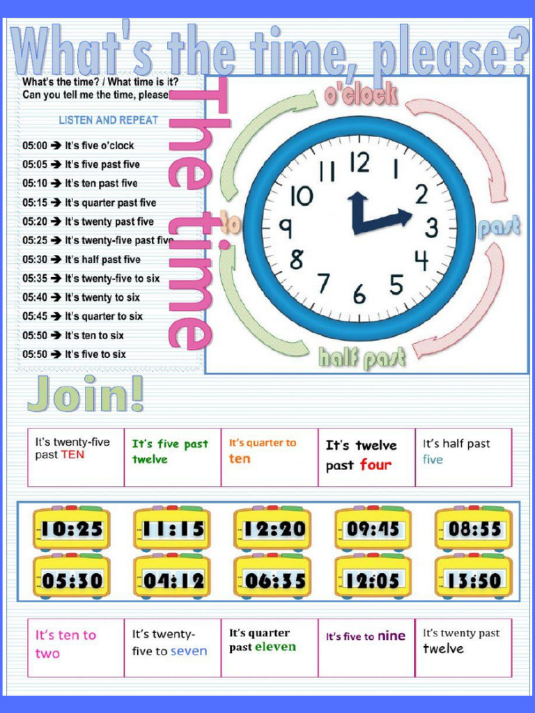 Telling Time What Time Is It - What's The Time at What Time... | PDF