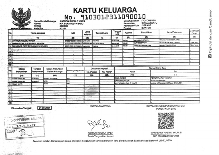 KK | PDF