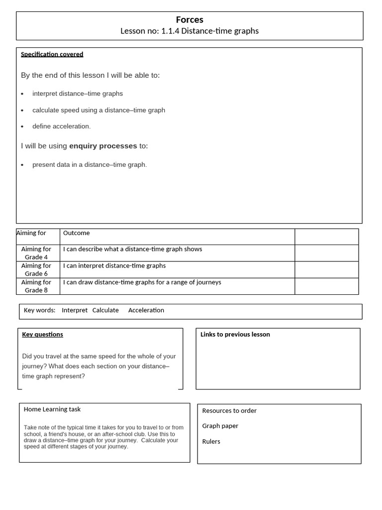 Distance-Time Graphs Lesson Plan | PDF