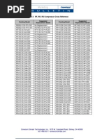 MB2011CC-29 Table 2: RF, RR, RS Compressor Cross Reference