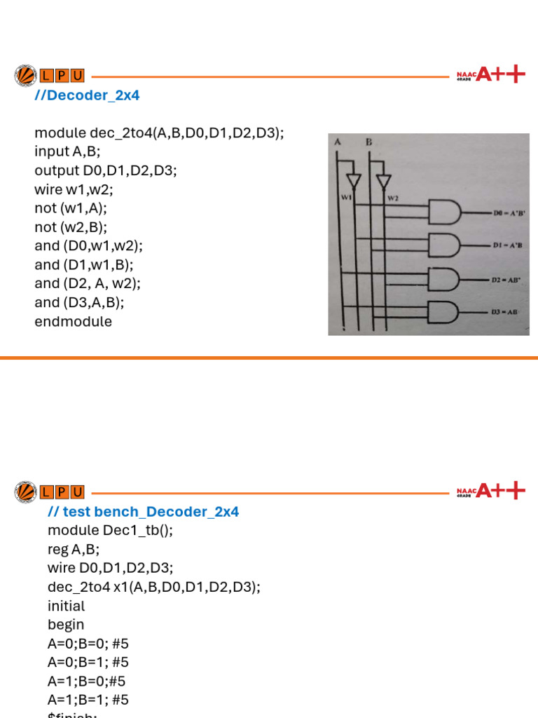Codes For Function Implementation Using MUX and Decoder | PDF ...