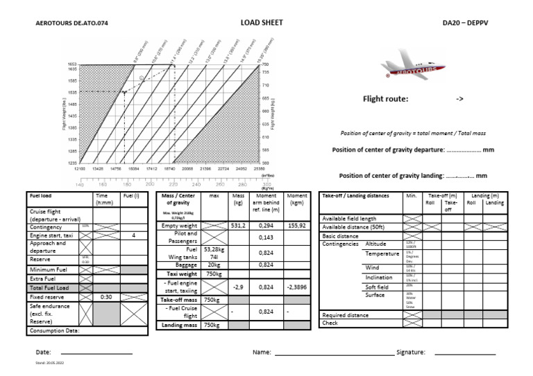 Load Sheet DEPPV Eng | PDF | Transport | Aerospace Engineering