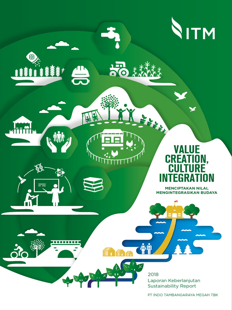 ITM Sustainability Report 2018 | PDF