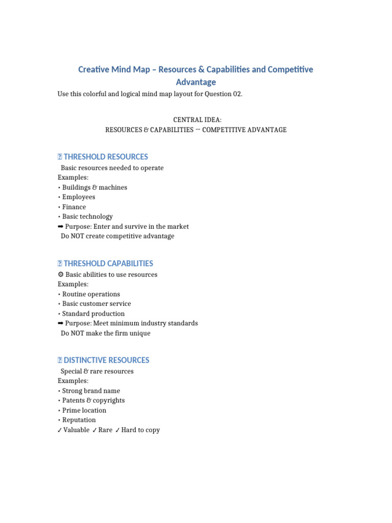 Creative Mind Map Resources and Capabilities | PDF