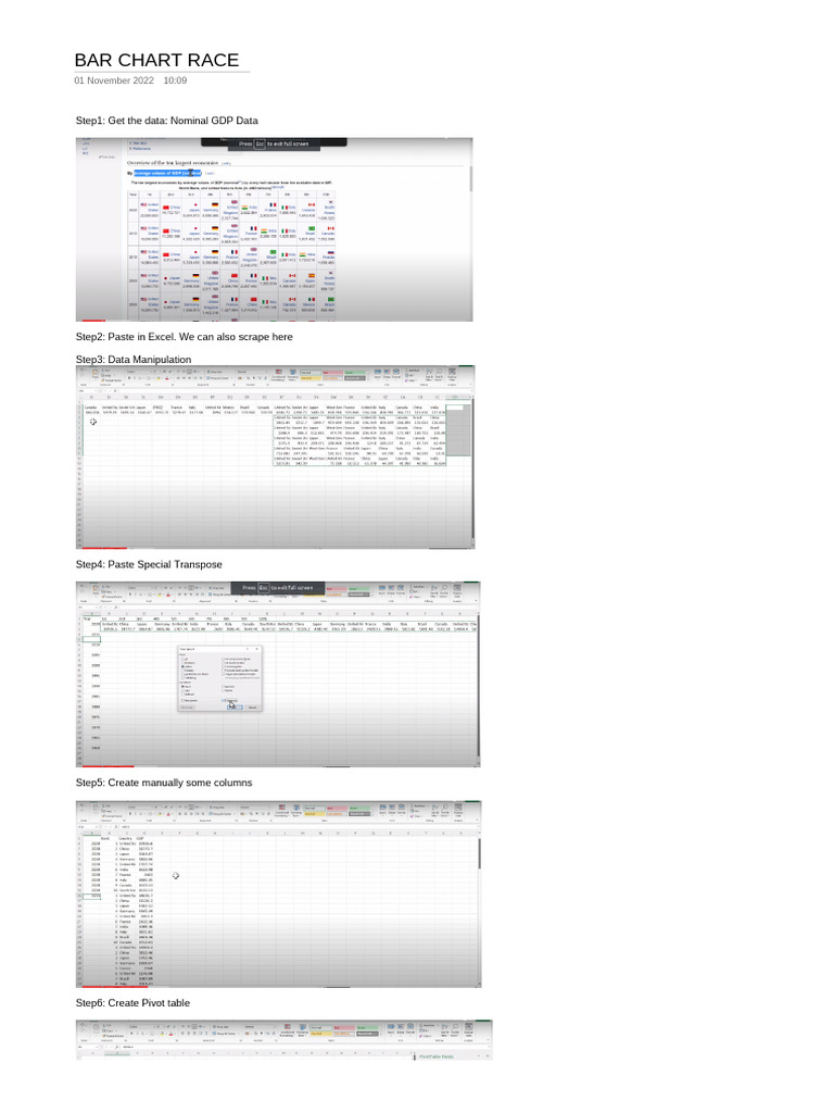 Bar Chart Race | PDF
