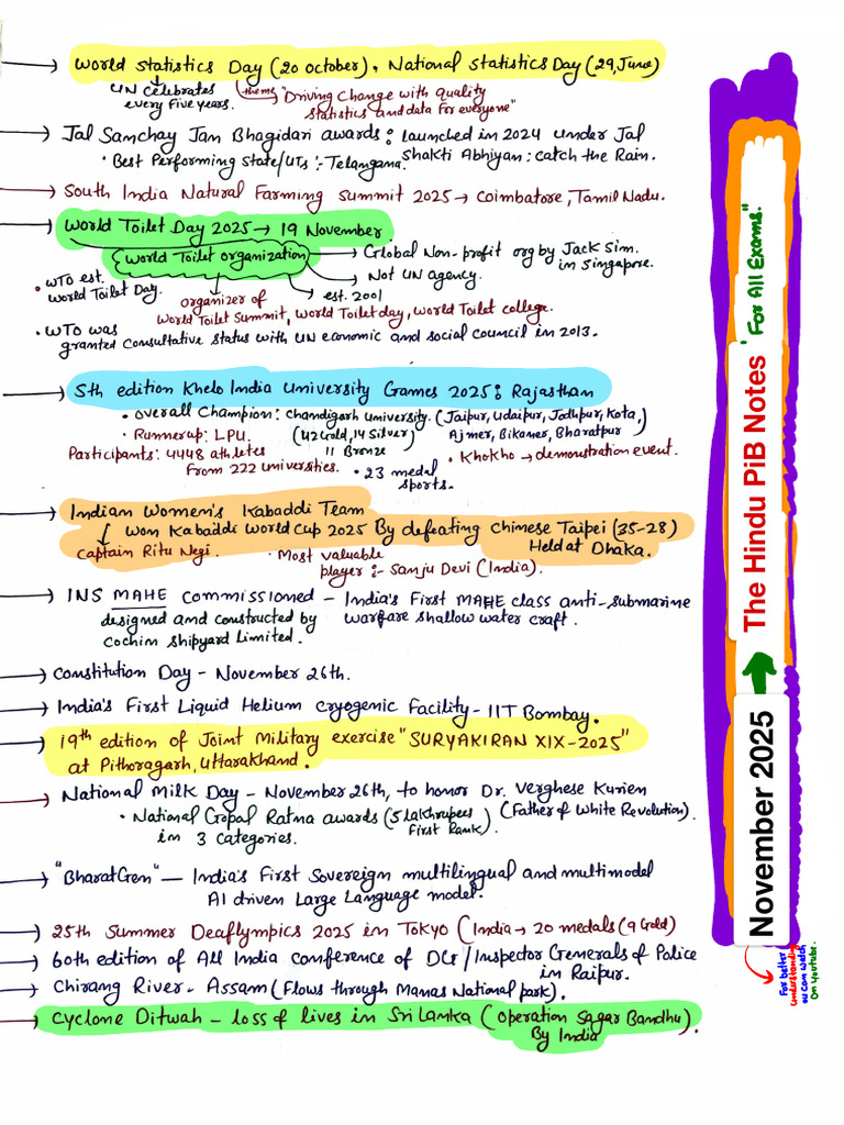 PiB Notes - November 2025 - 260116 - 130434 | PDF