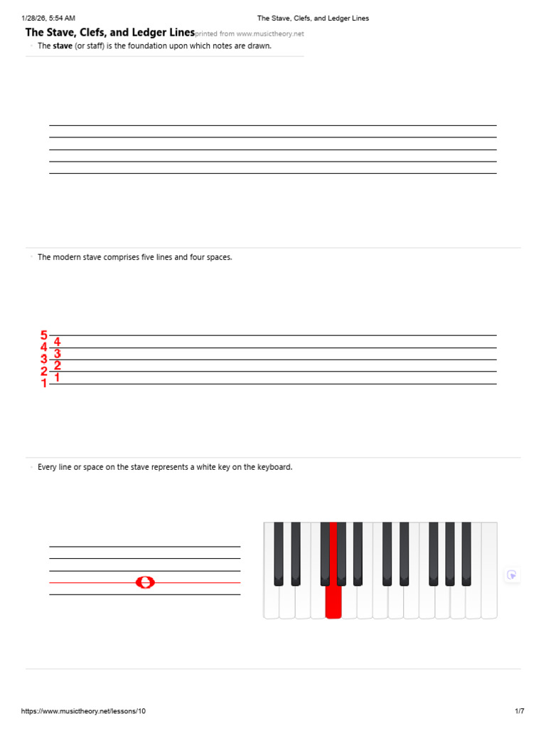 The Stave, Clefs, and Ledger Lines | PDF | Clef | Pitch (Music)