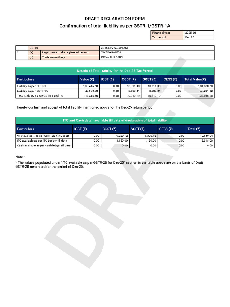 Liability Declaration Form_33BGEPV2495P1ZM_122025 (2) | PDF | Business