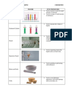 Marianne Gail Z. Cariño Chemistry Iii-B Functions/Uses