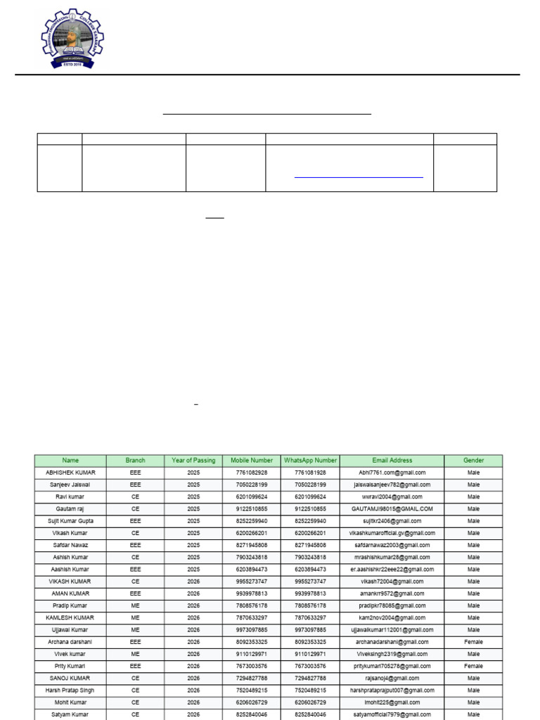 ASC International Drive Schedule and Students List | PDF