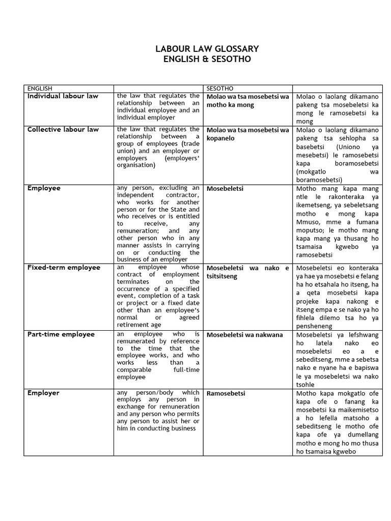 Labour Law Glossary - English Sesotho | PDF | Employment | Labour Law