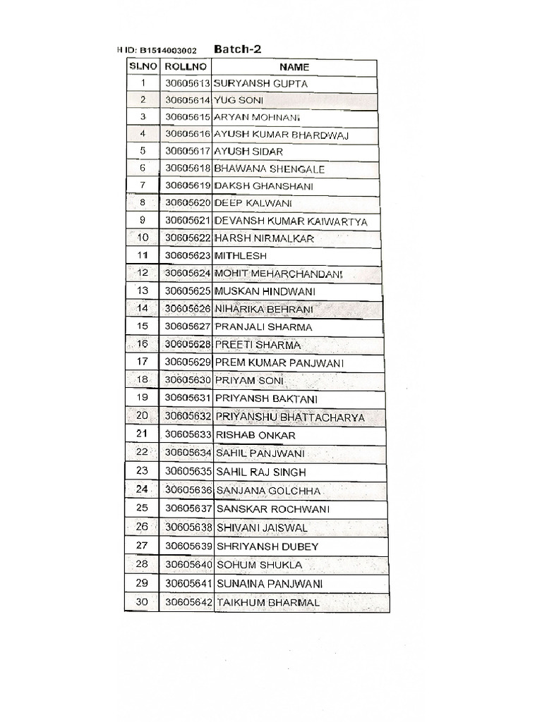 Batch 2 | PDF