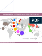 Benchmark Mondial 