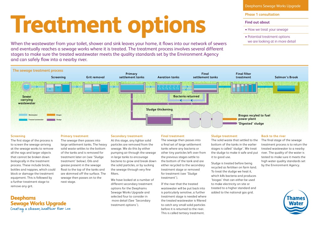 Wastewater Treatment Process Overview | PDF | Sewage Treatment ...