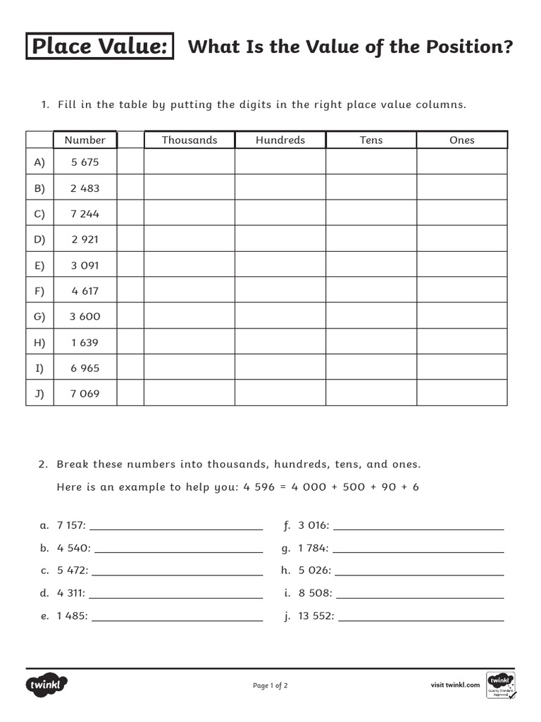 Za M 1665604920 Place Value What Is The Value of The Position Activity ...
