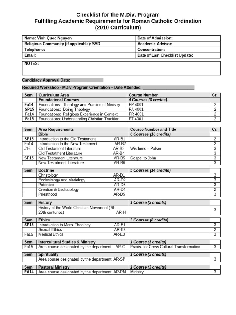 Checklist-M Div Ordination | PDF | Sacraments | Catholic Church