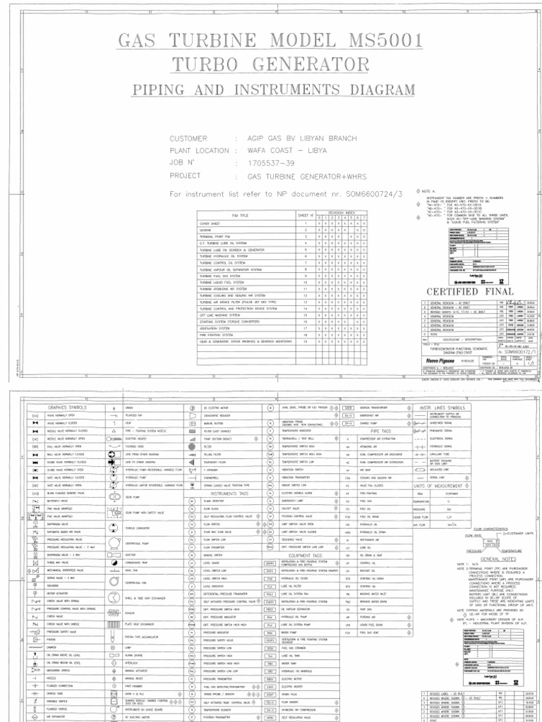 GTG P &id | PDF | Engines | Machines