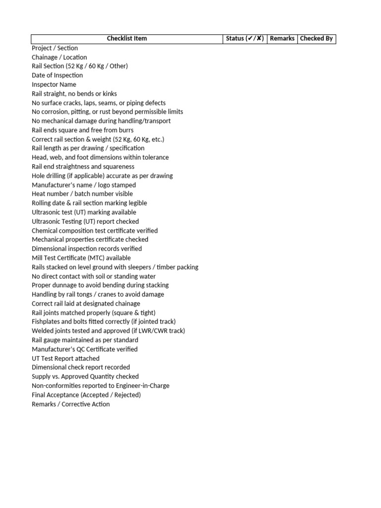 Rails Inspection Checklist | PDF | Mechanical Engineering