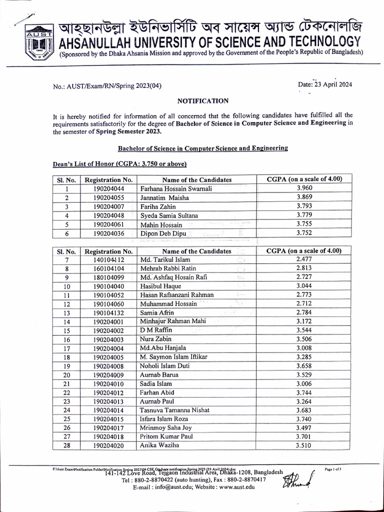 Graduate Notification CSE, Spring 2023 | PDF | Bangladesh