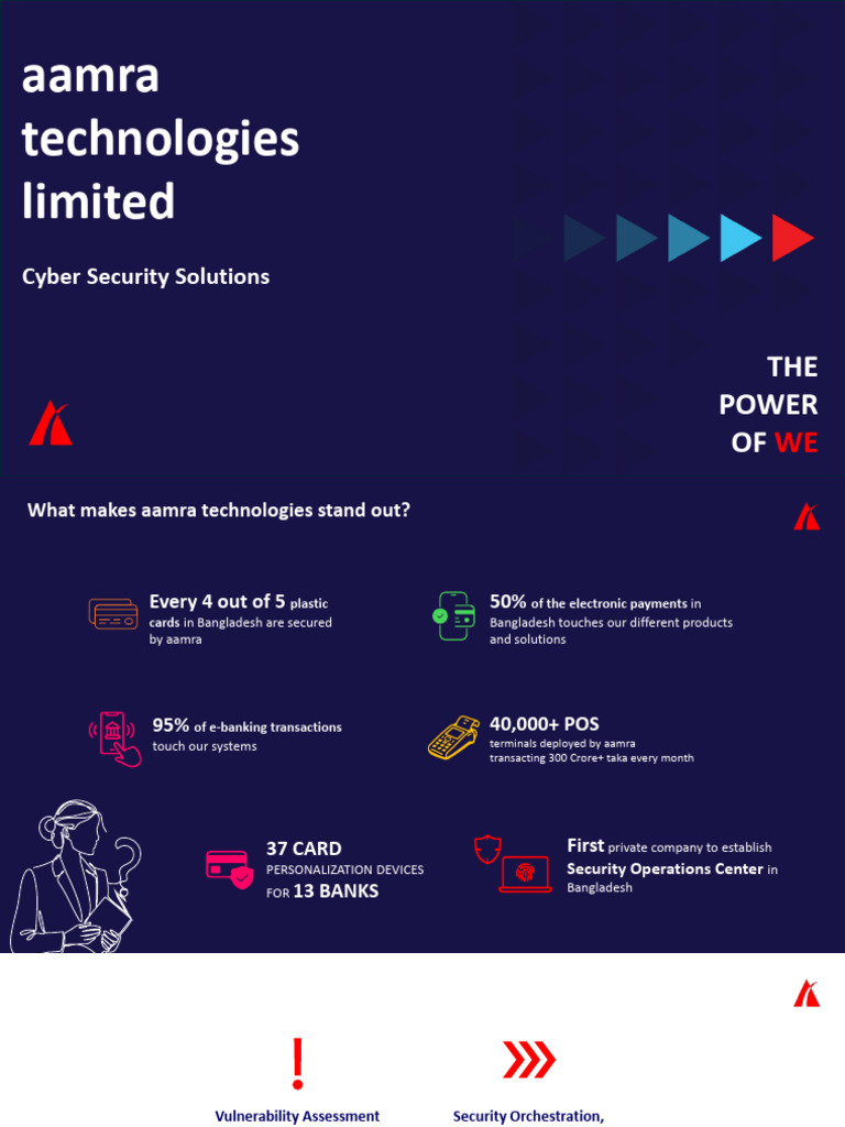 ATL Cybersecurity 18-09-2025 | PDF | Computer Security | Security