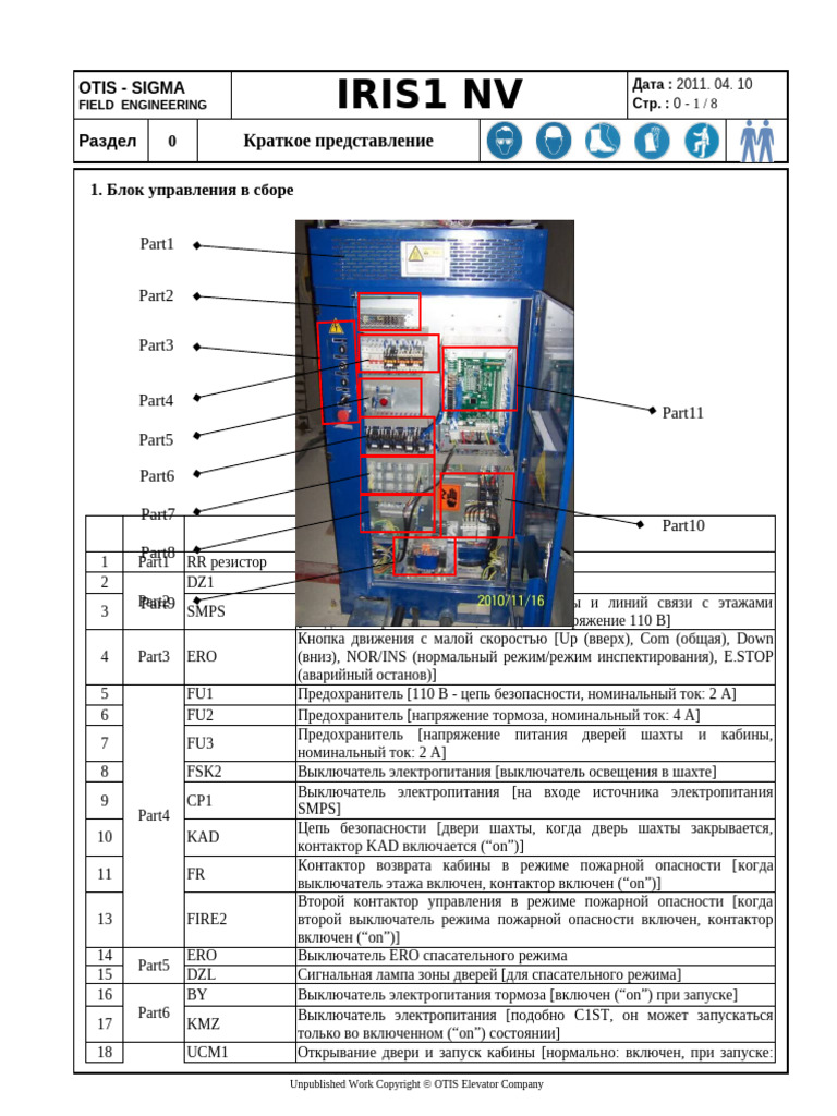 STEP Controller 00 | PDF