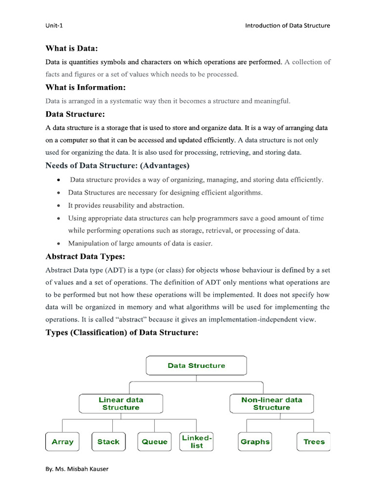 DSU Unit1 | PDF
