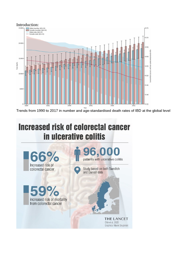 Ulcerative colitis | PDF