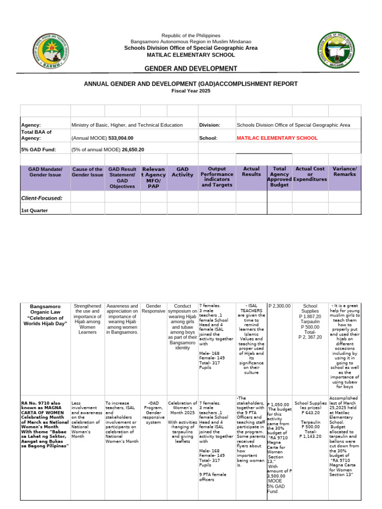 Pahamuddin II Matilac Es Ar 2025 June Dec 2025 105923 | PDF