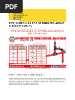 Pipe Schedule Method for Fire Sprinklers | PDF | Fire Sprinkler System ...