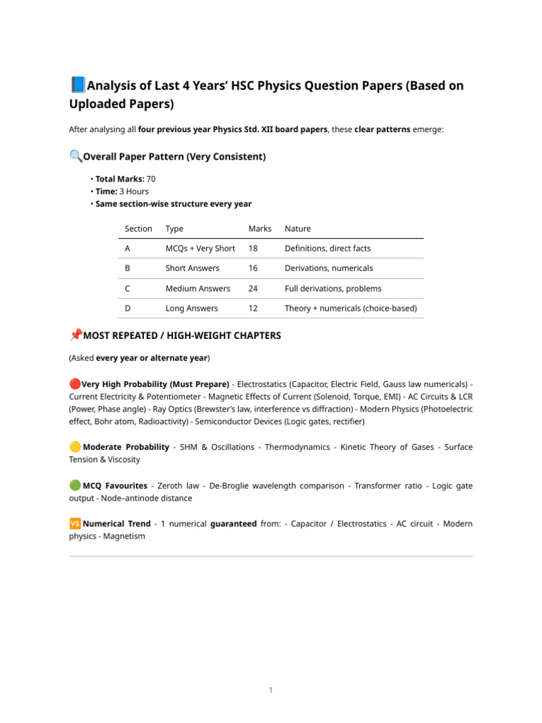 Physics Xii Board 2026 - Paper Trend Analysis & 3 Predicted Sample ...
