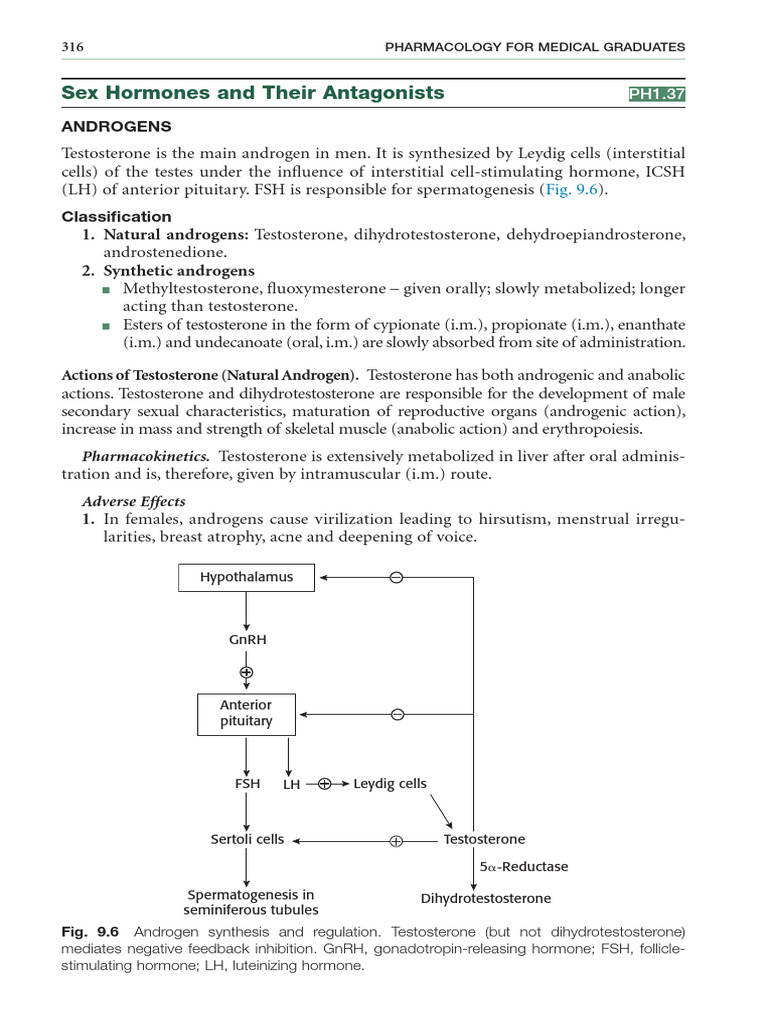 Androgens and Anabolic Steroids. Estrogens, Progesterone and Oral ...