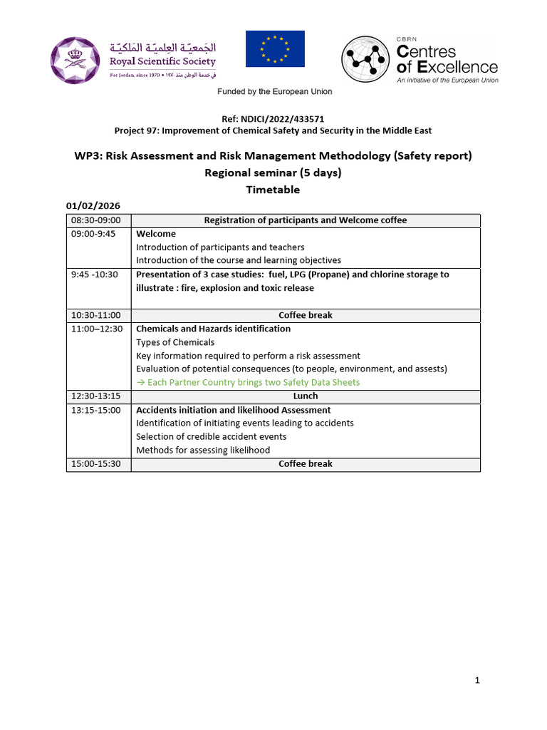 Draft Agenda WP3 Regional Seminar 5 Days 7 1 2025 | PDF | Risk | Risk ...